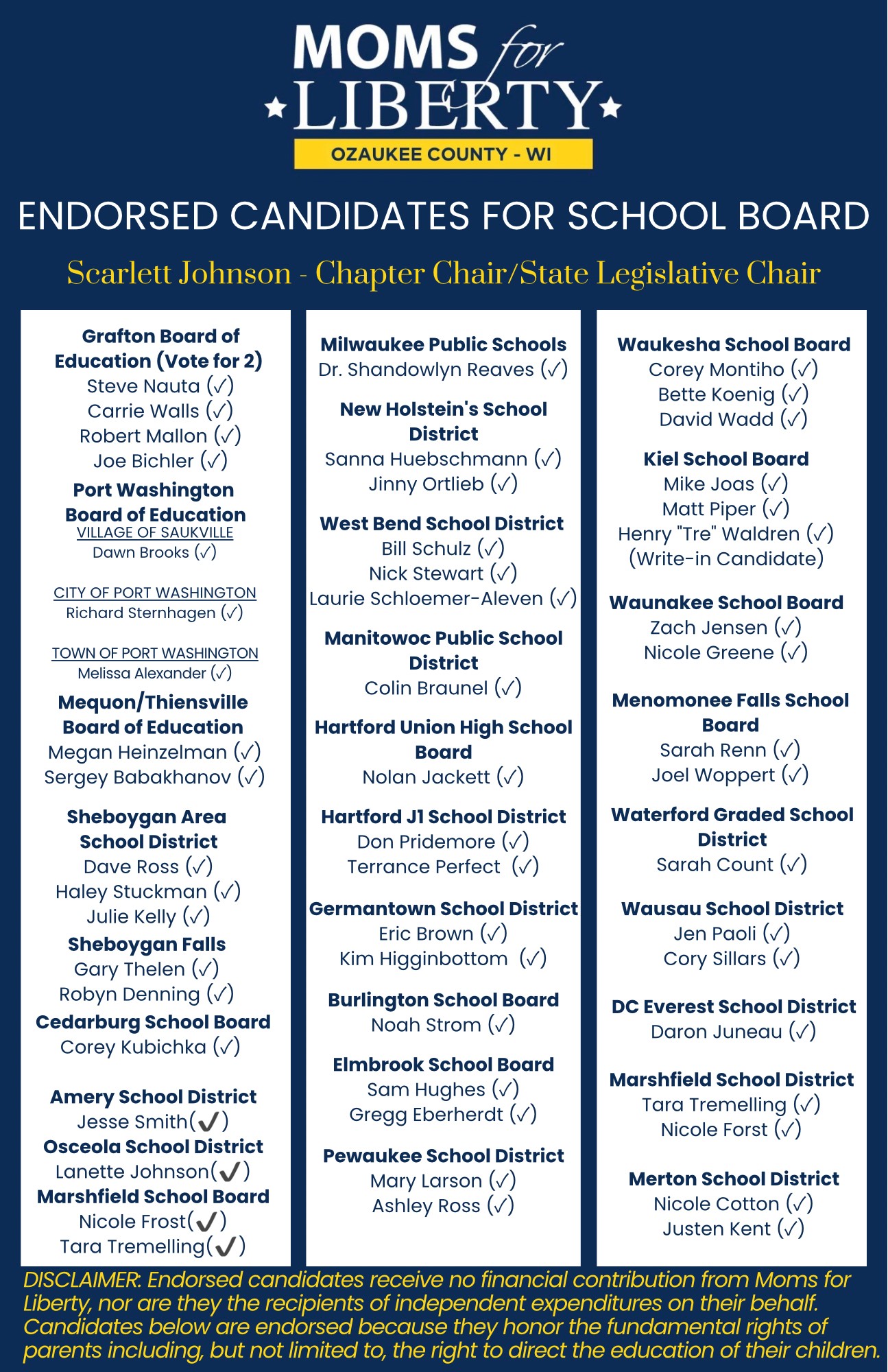 Moms for Liberty Wisconsin School Board Endorsements